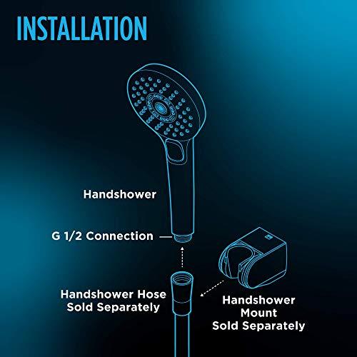 TOTO TOTO TBW01019U2#CP Showerheads, Polished Chrome