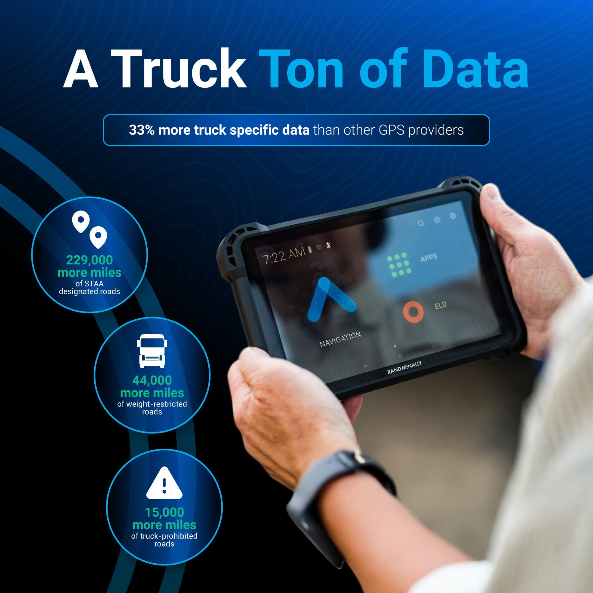 Rand McNally Rand McNally RANDTAB6 6-inch GPS Truck Navigator with Industry's Best Custom Trucking Routes, Rand Navigation 2.0 with 2025 Maps