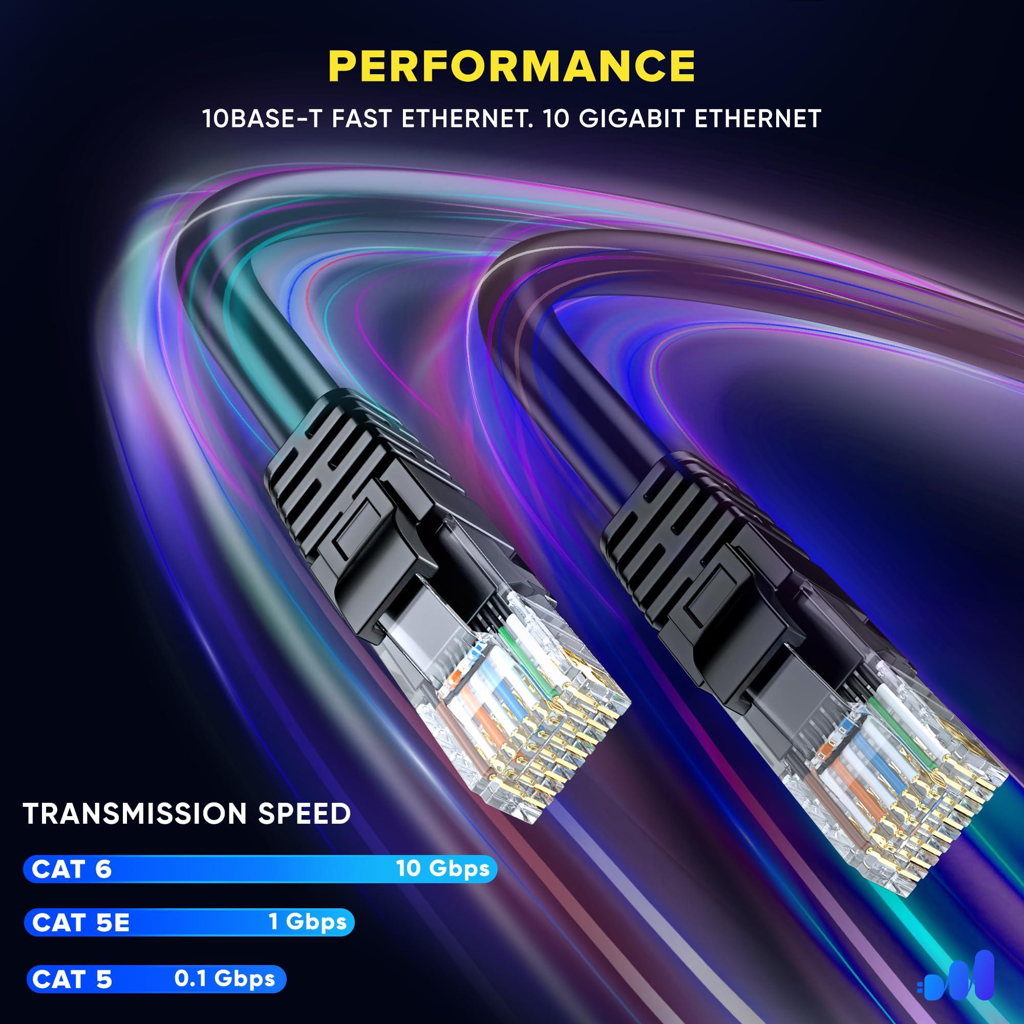 Maximm Maximm Cat 6 Ethernet Cable 40 ft (2-Pack) - High-Speed LAN Cable, Internet Cable, Patch Cable, and Network Cable - UTP, 10Gbps, 550MHz Cat6 Cable - Black