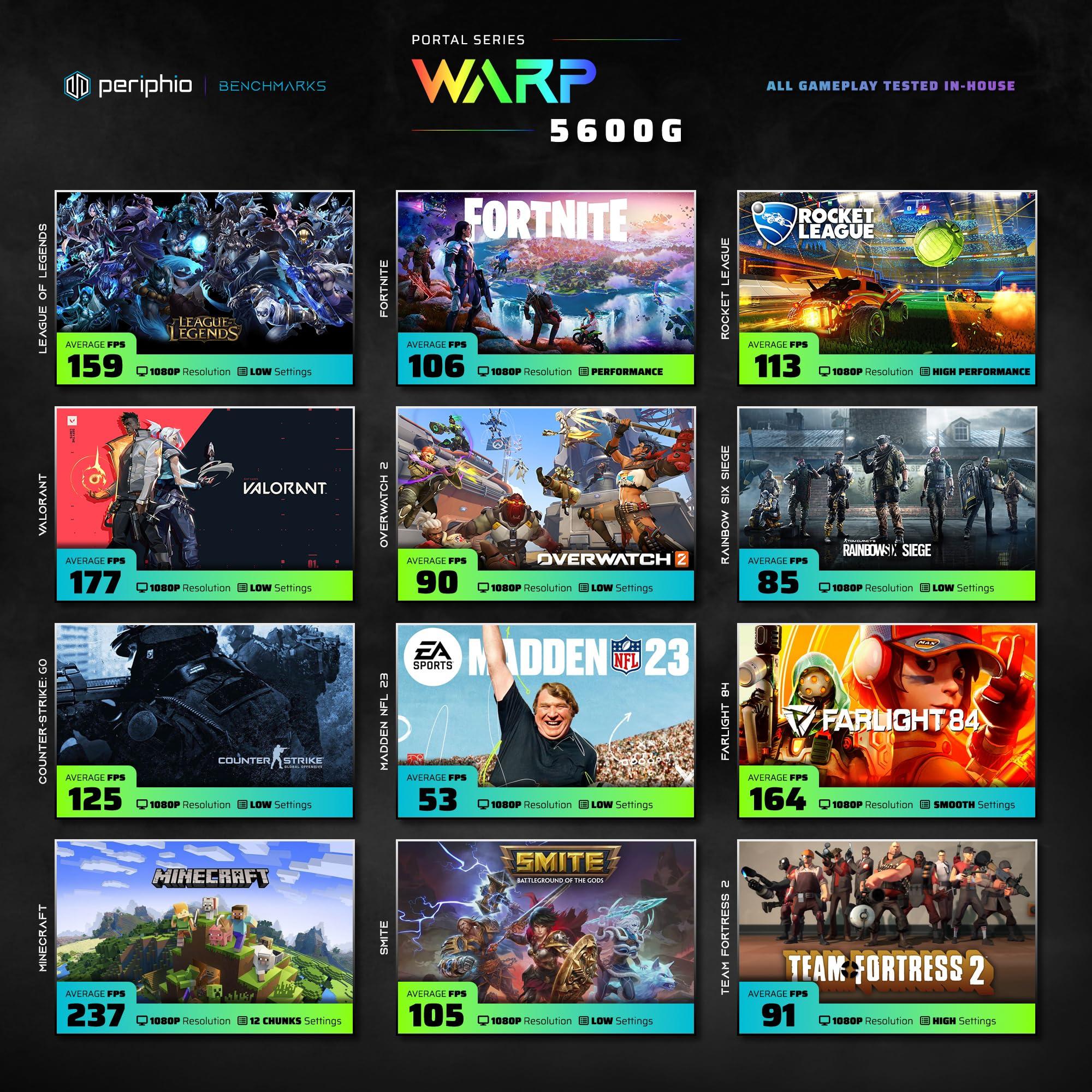 Periphio Periphio Warp Gaming PC Computer - AMD Ryzen 5 5600G | Radeon Vega 7 Graphics | 1TB Solid State (SSD) | 16GB DDR4 RAM | Windows 11 Gaming Desktop Tower | RGB Elite 4-in-1 Gaming Bundle + RGB Speakers