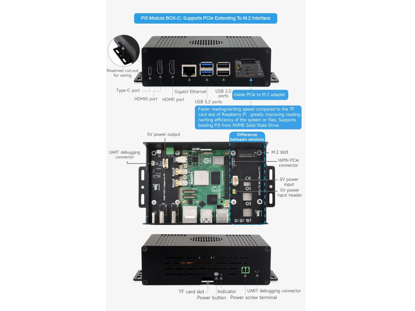 waveshare waveshare Multi-Functional All-in-one Mini-Computer Kit Designed for Raspberry Pi 5,Aluminum Alloy Case+Pi5 HDMI and Type-C Adapter+PCIe to M.2 Board