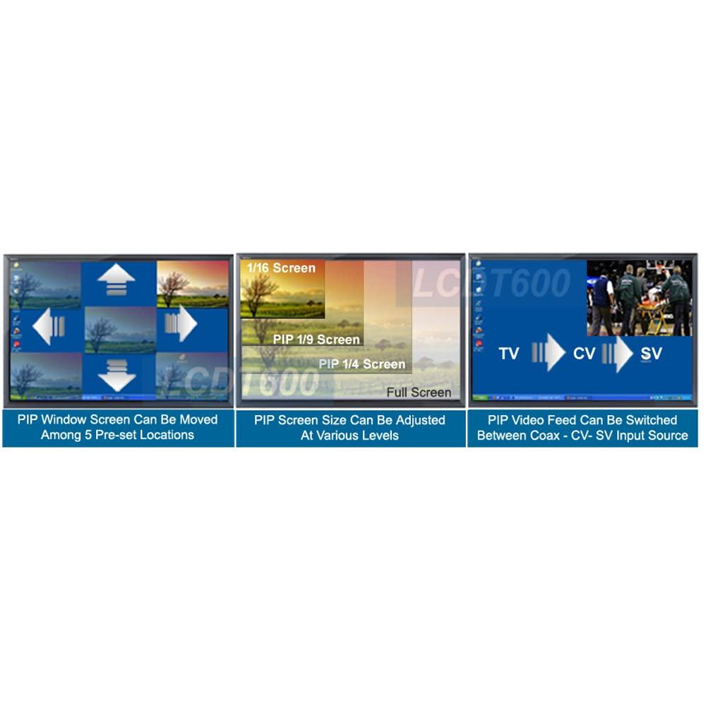 AllAboutAdapters Analog TV Tuner RF CATV UHF VHF RCA AV to VGA Video Audio Converter 1920x1200 Pixels Output