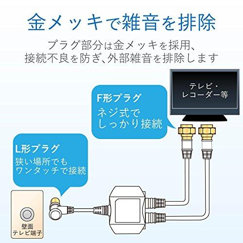 DX DX ANTENNA CABLE WITH BS CS/UHF Minute Wave Charger [input 2.0 m, Output 0.5 m] Output F Type Connector Screw Plug) mbum2ws (B)