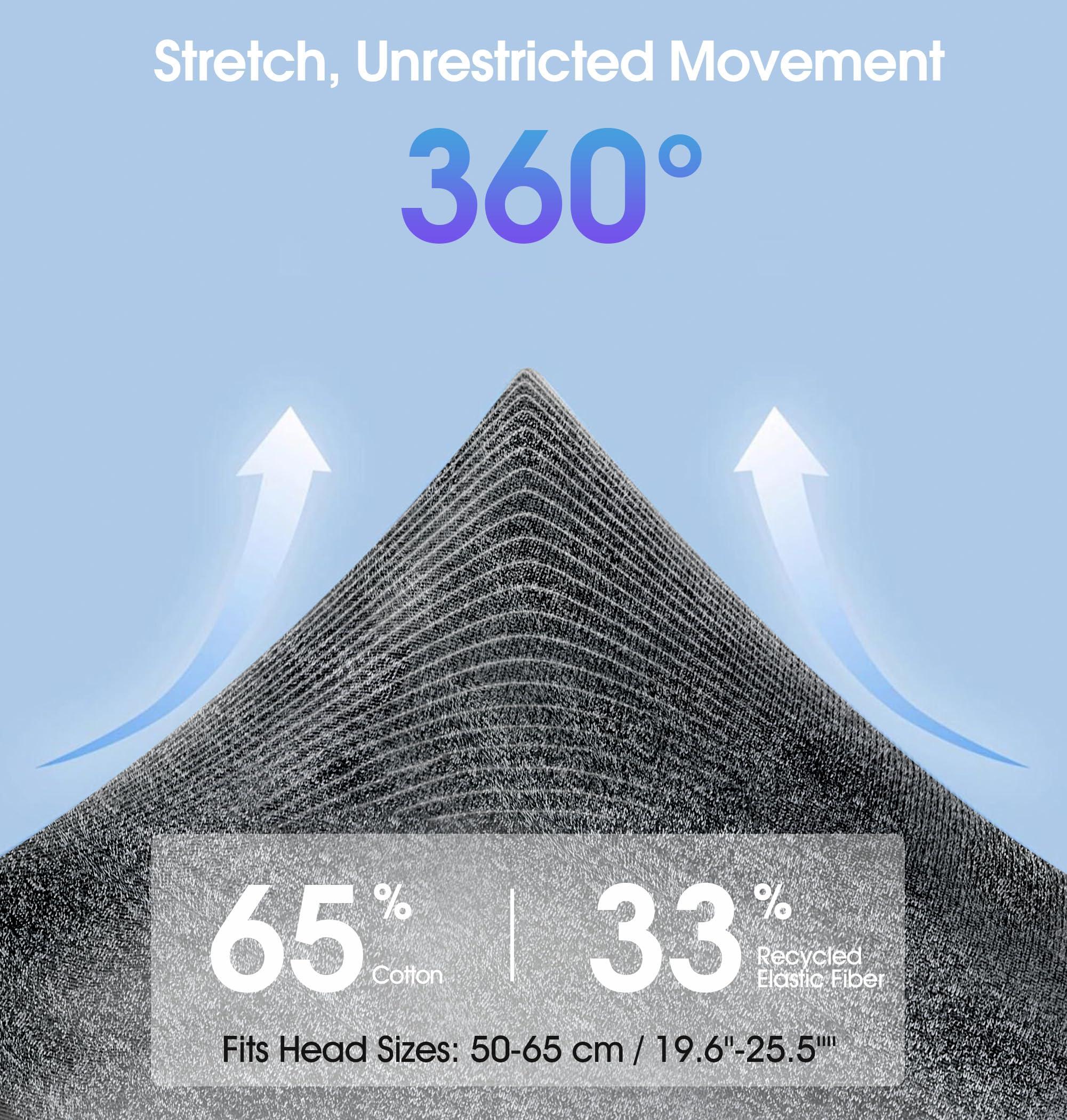 TOPOINT TOPOINT Sleep Headphones Headband Bluetooth 5.4, Sports Headband Earphones Sleeping Bluetooth Wireless with USB C for Women Men Sports Gifts Workout Jogging Yoga Insomnia Air Travel Meditation