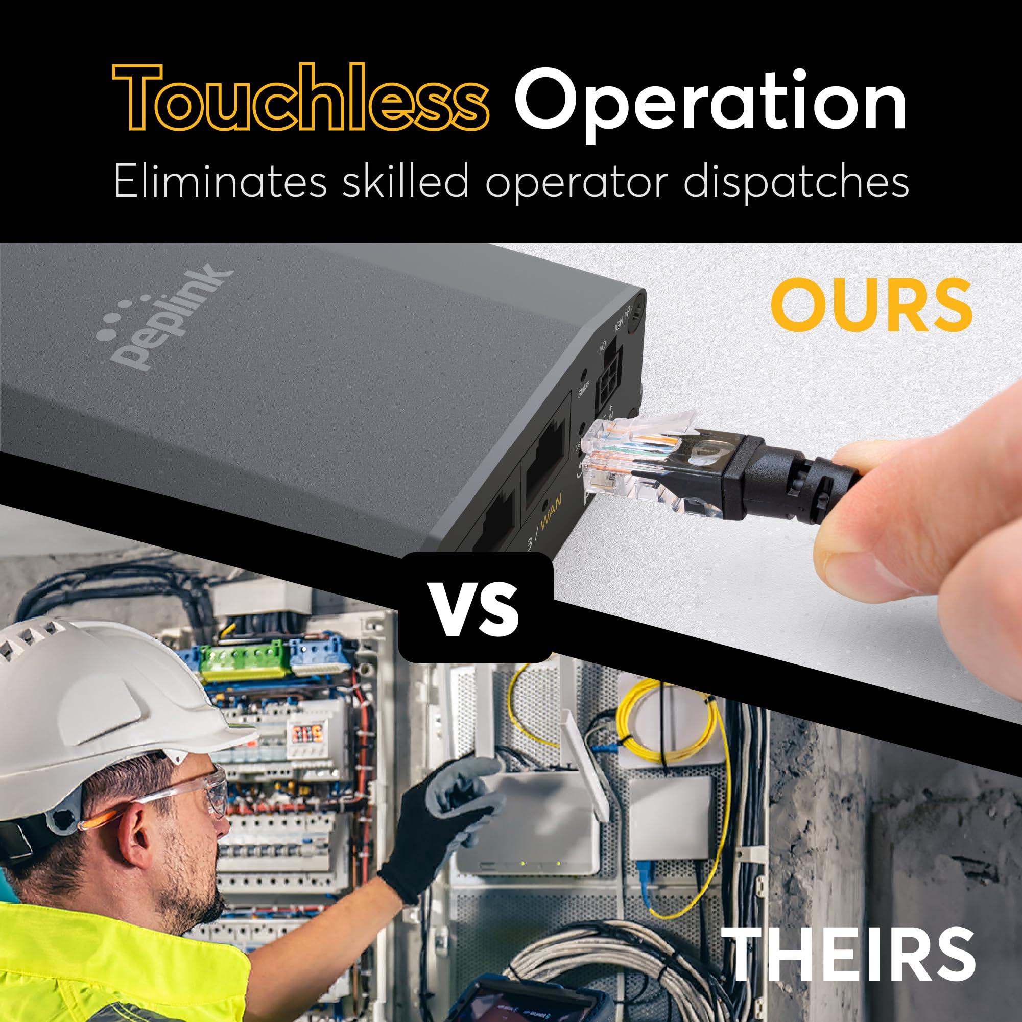 Peplink Peplink Cellular Router MAX BR1 Mini - 5G Router 5G/LTE Cellular Modem 3 Ethernet LAN Connections (no WiFi/GPS) Redundant SIM Slots, Built-in eSIM Upgradeable to Dual WAN VPN Capable