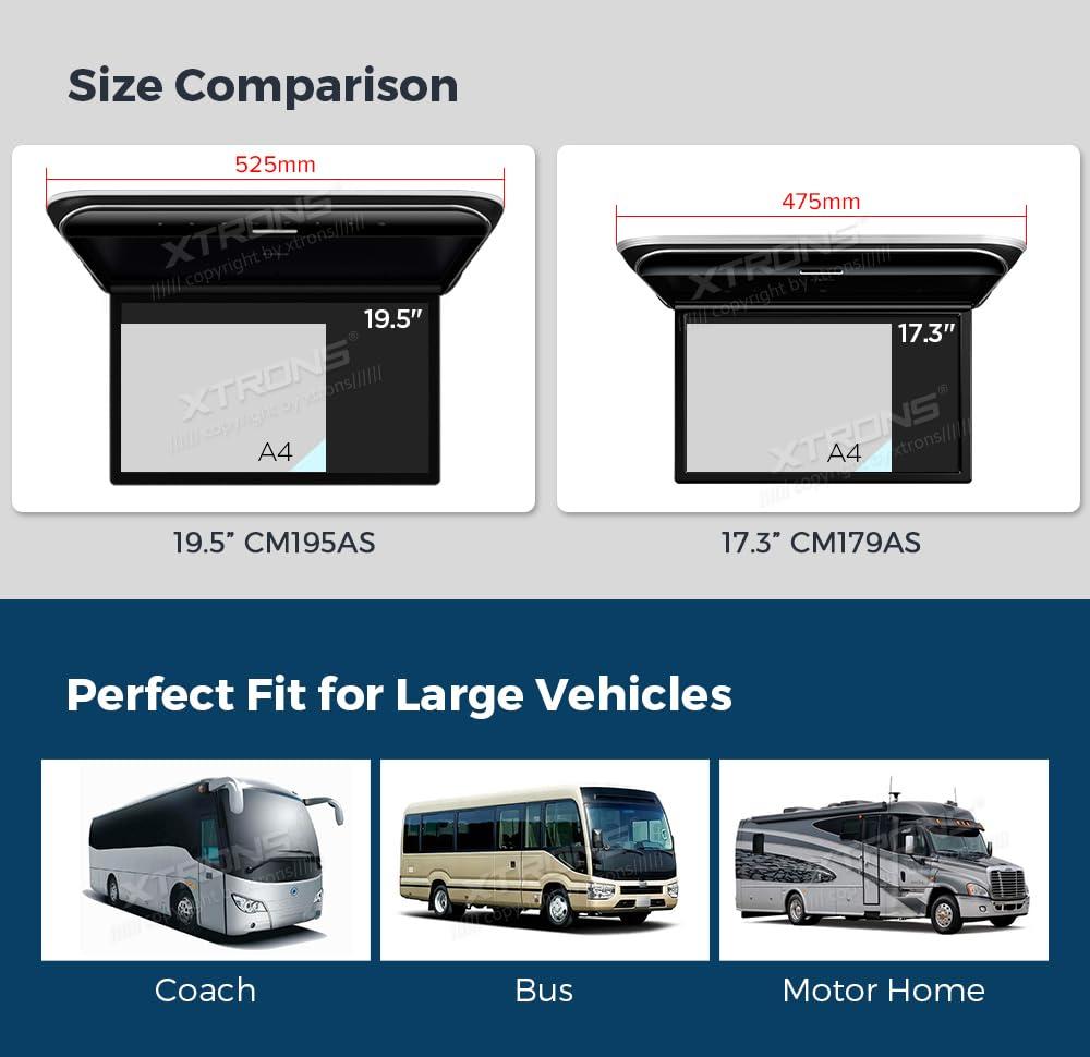 XTRONS XTRONS Android Car Overhead Player 19.5 Inch Wide IPS Screen 8K Video Car Roof Mount Monitor with Built-in Stereo Speakers Flip Down Overhead Car Monitor Support WiFi, HDMI Input, USB, RCA Input