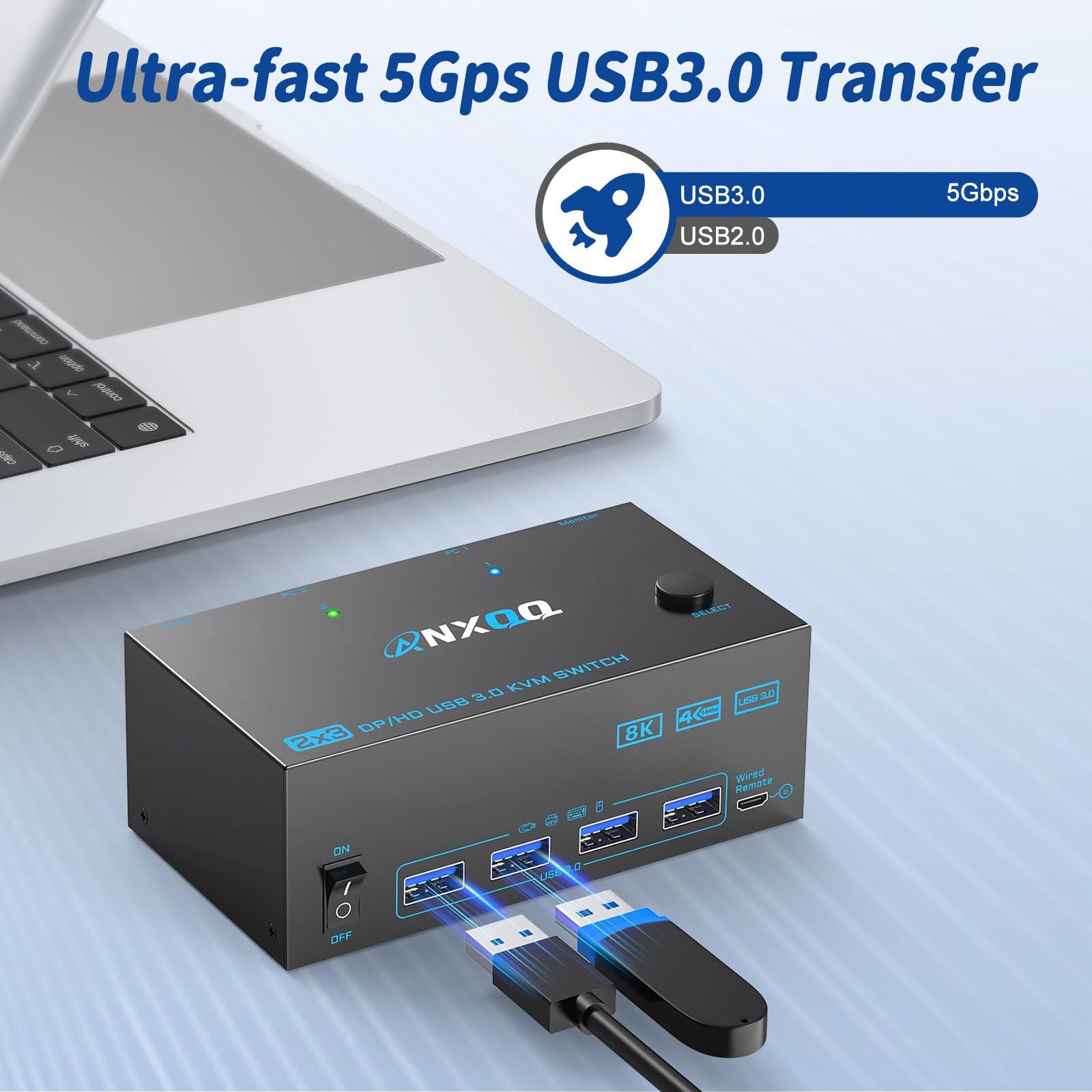 ANXQQ HDMI + 2 Displayport KVM Switch 3 Monitors 2 Computers, ANXQQ 8K@60Hz 4K@144Hz Triple Monitor KVM, Monitor Switch for 2 Computers 3 Monitors with 4 USB 3.0 Ports, Wired Remote and Power Adapter