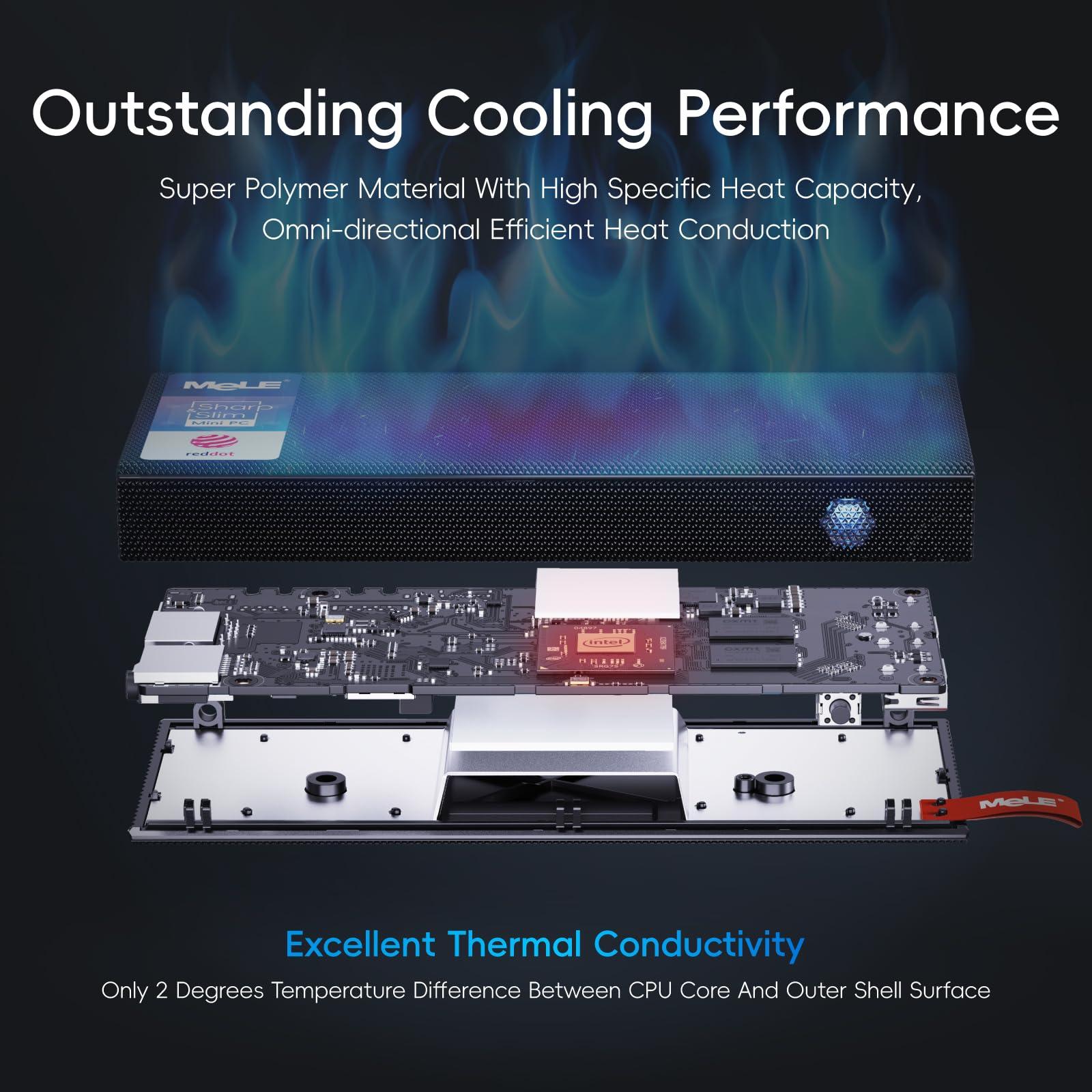 MeLE MeLE Fanless Mini PC Stick PCG02 Pro N5105 8GB/256GB, WiFi5 USB PD3.0, Micro Computer Desktop Dual HDMI, Gigabit Ethernet BT5.1, Compact SFF on Business Office Industrial IoT Home