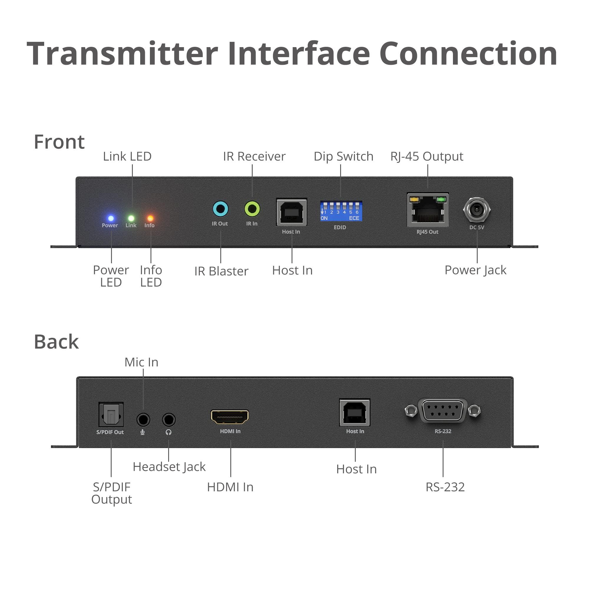 SIIG SIIG 4K HDMI Over IP Matrix Switch Transmitter Only, 4K 60Hz, USB KVM Extender, Video Wall Control, Scalable for Multiple Video Sources and Displays, IR Passthrough, PoE, TAA Compliant (CE-H27F11-S1)