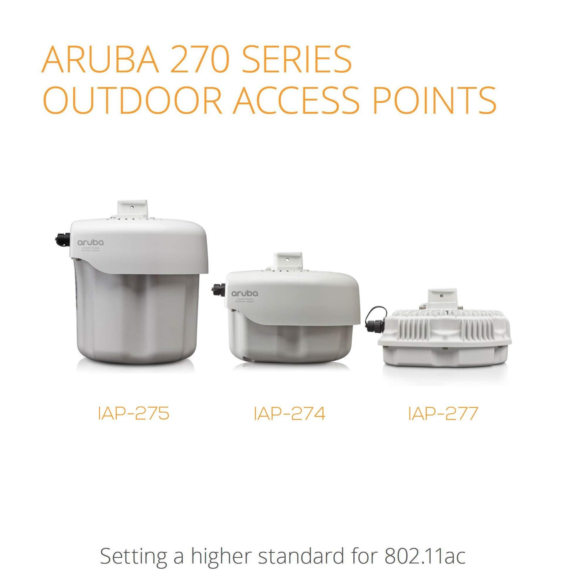 HP Aruba IAP-277-US Instant Outdoor Wireless Access Point (JW259A) 802.11n/ac Dual 3x3:3 Radio Integrated Directional Ant (APEX0102) (Renewed)