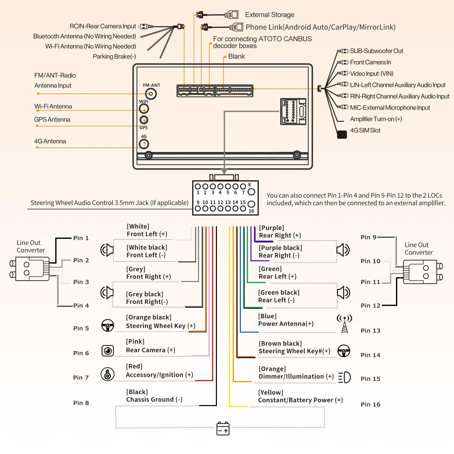 ATOTO ATOTO S8 MS 9\" QLED 1280 * 720 in Dash Navigation, Android Double Din Car Stereo, Wireless Android Auto & Wireless CarPlay, GPS Tracking, 4G+32G, Built-in 4G LTE, Dual Bluetooth, LRV, SCVC, S8G2094MS
