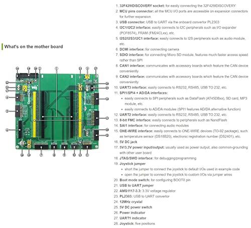 waveshare Waveshare Open429Z-D Package A STM32 Discovery Kit STM32F429I-DISCO +Mother Board + Modules STM32F429I Cortex-M4 STM32 Development Board