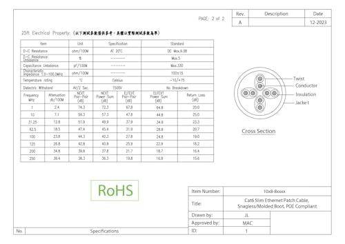 CableWholesale CableWholesale Cat6 Slim Ethernet Patch Cable, 28AWG, ETL Approved, RJ45 Gold Plate Connector Snagless/Boot Unshielded Twisted Pair (UTP), Internet Network Patch Cable, Blue, 5 Foot