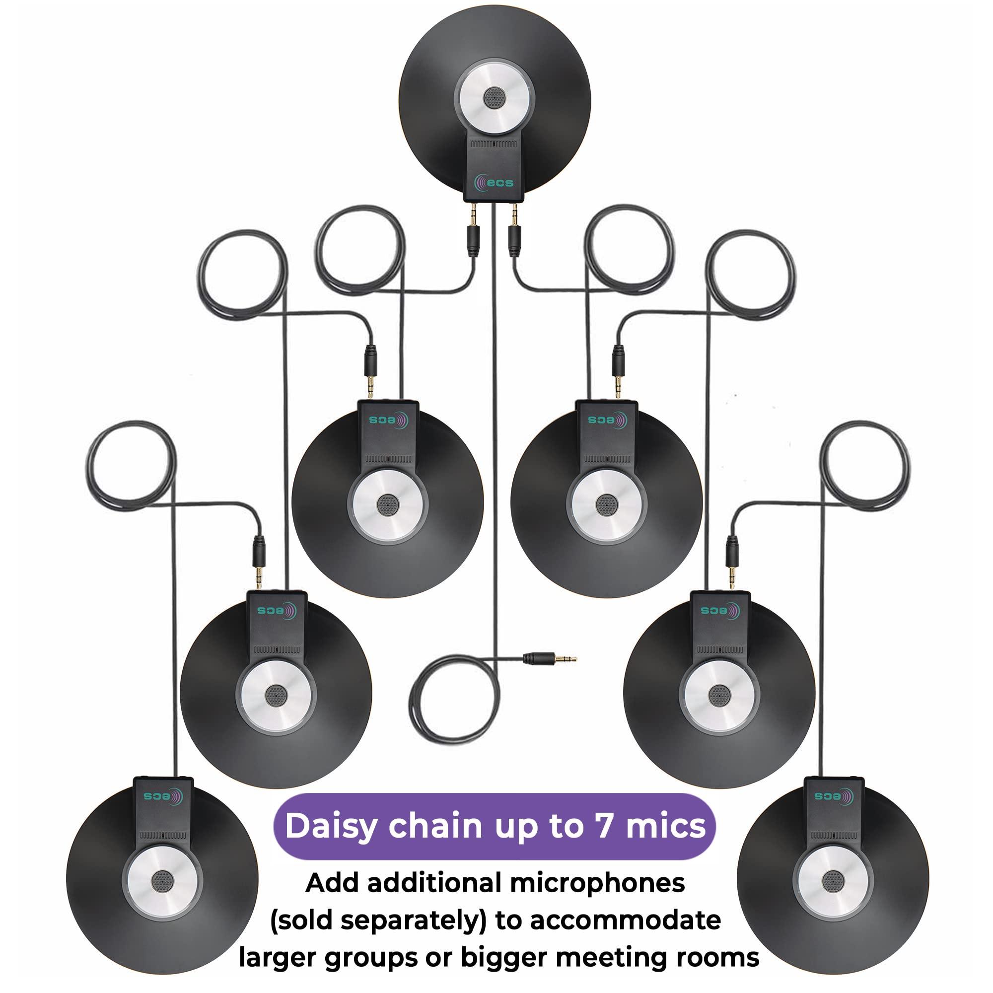 ECS ECS WordForum 3.5mm TRS 360 Omnidirectional Stereo Conference Microphone for PC - with Daisy Chain Option, Condenser Mic for Teleconferencing - 2 Pack