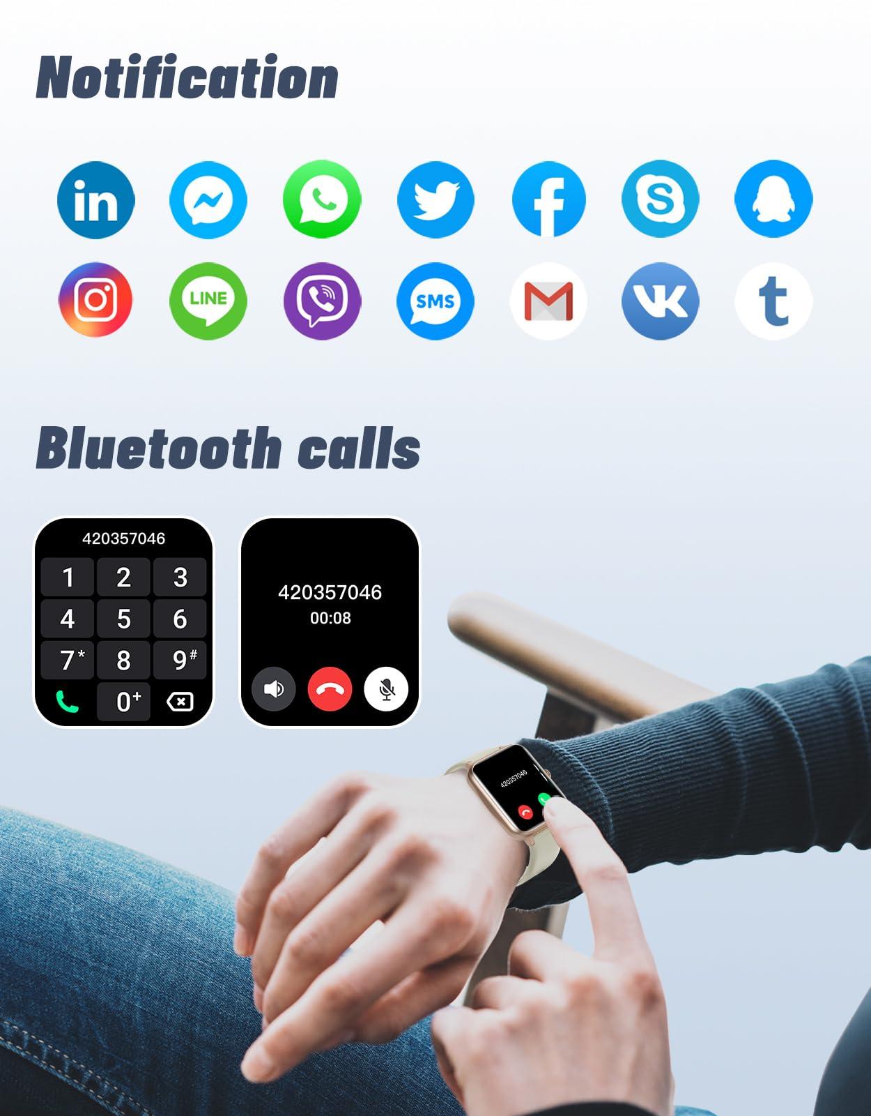 GRV GRV Smart Watches for Women Men (Answer/Make Calls), 1.8" Smartwatch for iOS/Android Phones Fitness Tracker with 100+ Sports Modes Heart Rate/Sleep Monitor Pedometer IP68 Waterproof (Milky White)