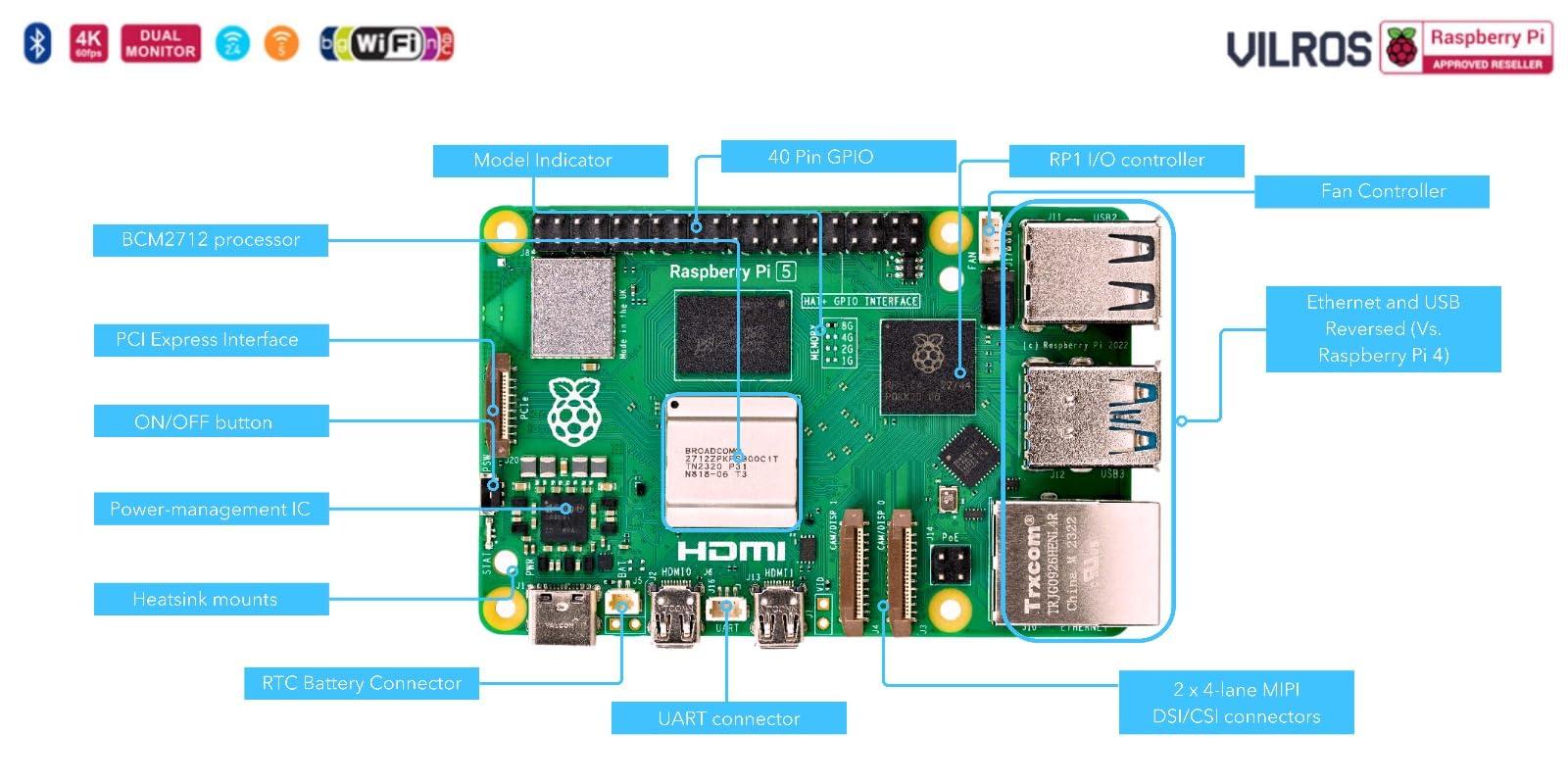 Vilros Vilros Raspberry Pi 5 Starter Kit MAX - Turbo Cooled Aluminum - (128GB Edition) - (4GB RAM)