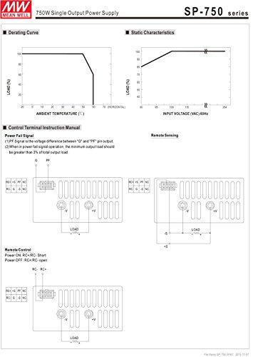 MEAN WELL Mean Well Original SP-750-15 Single Output with PFC Function Power Supply 15V 50A 750W