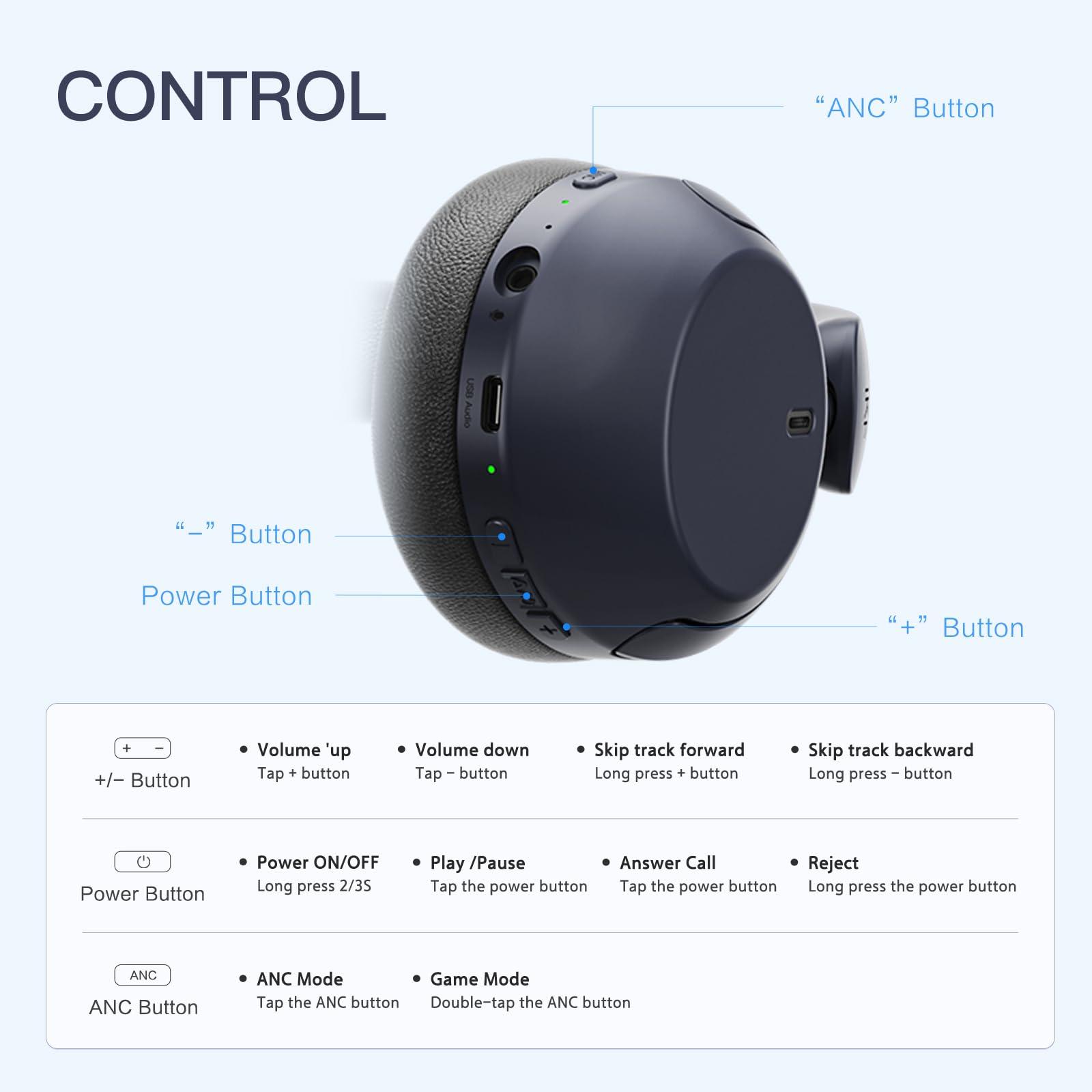 iKF iKF T3 Active Noise Cancelling HiFi Headphones with Hires, 125H Playtime, Bluetooth, Over-Ear, APP EQ Settings,Comfortable Ear Pads, and Multi-Device Connection Wired Headset for Work/Play