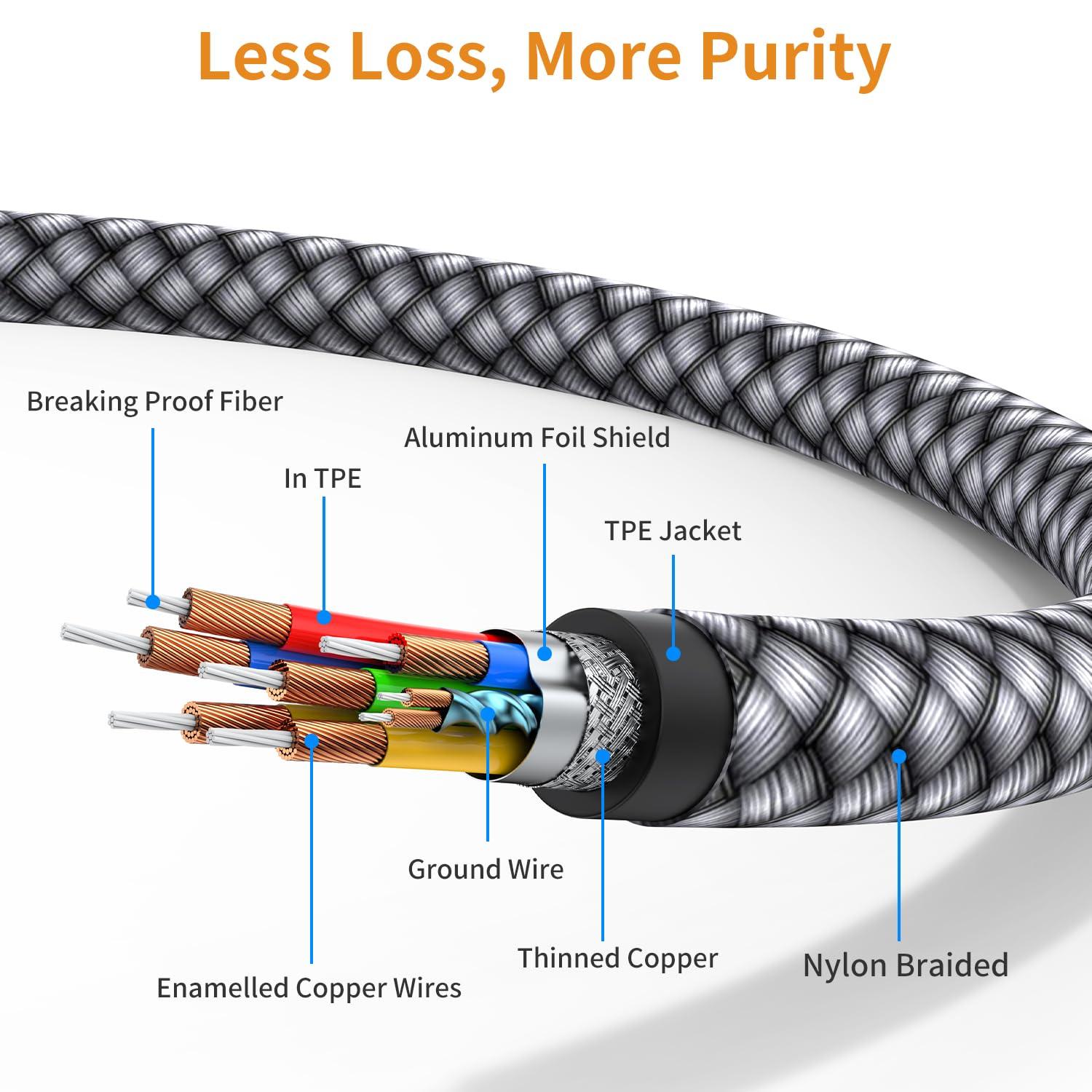 MCSPER USB to RCA Audio Cable (6.6FT), USB 2.0 Male to 2 RCA Male Stereo Audio Cable Converter, Nylon Braided USB to RCA Adapter for PC, Laptop, DVD Player, Speaker, Power Amplifier