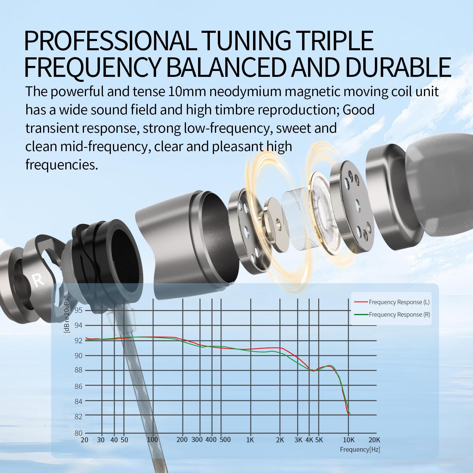 SoundMAGIC SoundMAGIC E11D Digital USB C Headphones Type C Earbuds with Microphone HiFi Stereo Earphones Powerful Bass Noise Isolating Compatible with Android Device Gunmetal