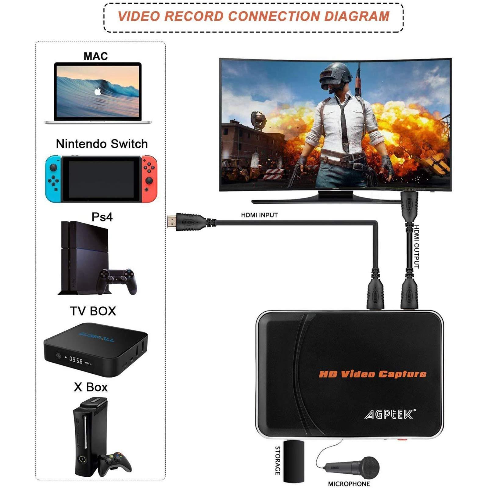 MYPIN 1080P HDMI Video Capture Card HD Game Recorder Compatible with Xbox One/360/ PS4/ Wii U/Nintendo Switch and Support Mic in for Commentary - No PC Required