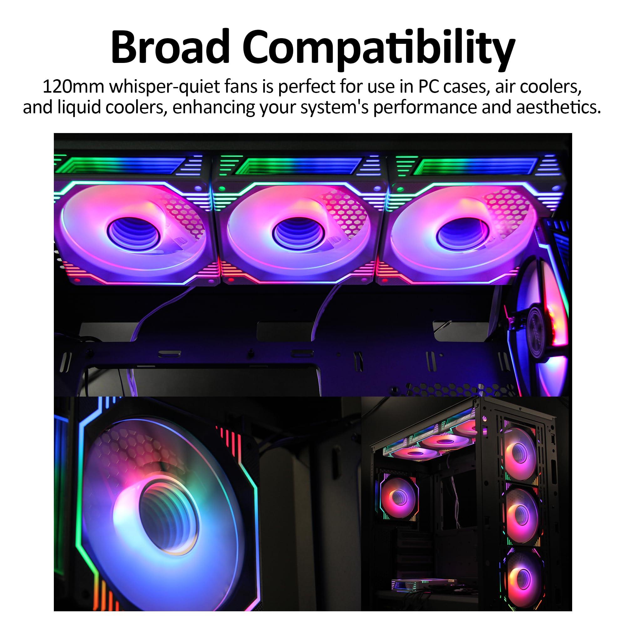 PANO-MOUNTS PANO-MOUNTS 120mm Infinity Mirror ARGB Fan 5V 3Pin Addressable RGB PWM PC Computer CPU Case Cooling Fan 600-1800RPM White 3-Pack