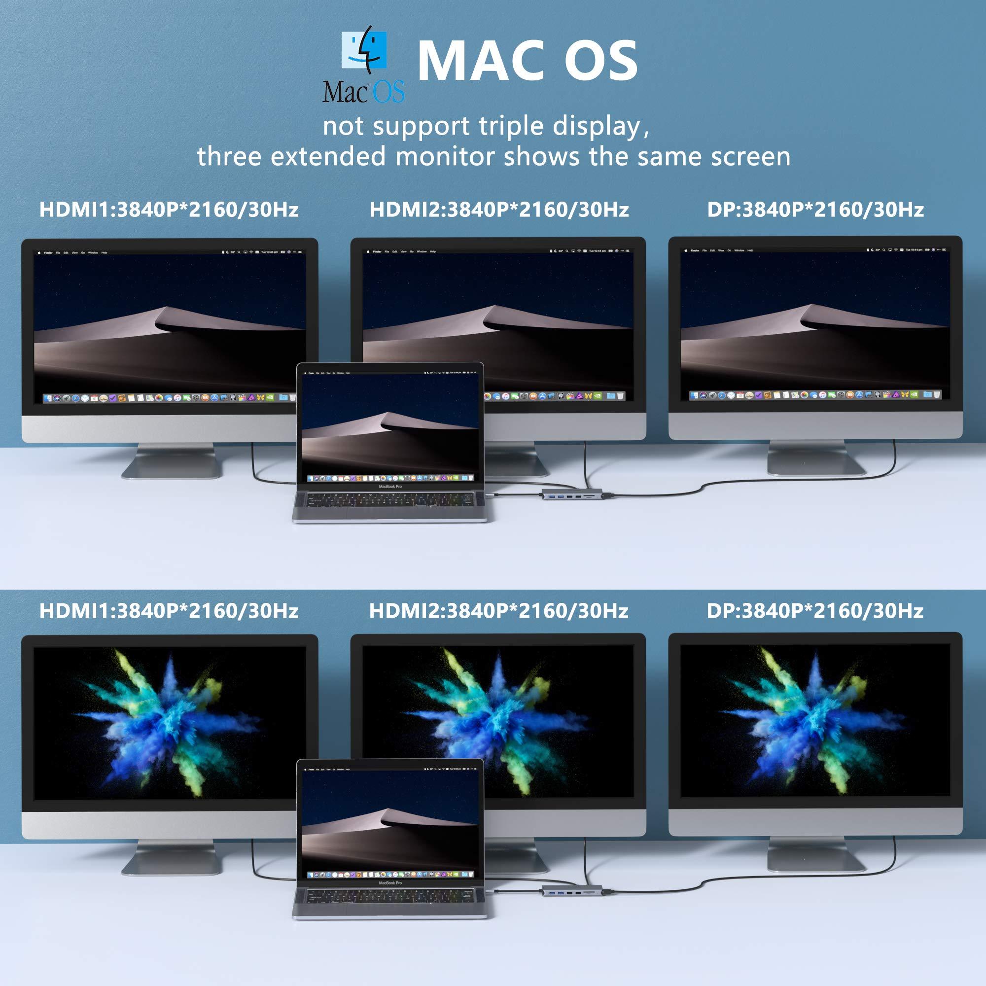 MOKiN USB C Docking Station Dual Monitors 13 in 1 Triple Display USB C Hub for Windows with Dual HDMI 4K, DP, PD Charger, Gigabit Ethernet, 5 USB Ports, SD/TF Card Reader, Mic/Audio for Lenovo HP Dell XPS