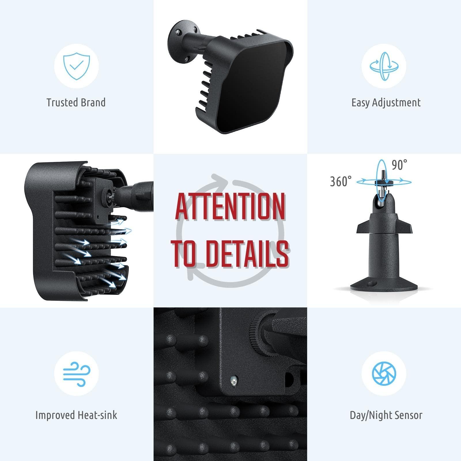 Tendelux Tendelux DI20B IR Illuminator | Long Range Infrared Flood Light for Security Camera (Black, w/Power Adapter)