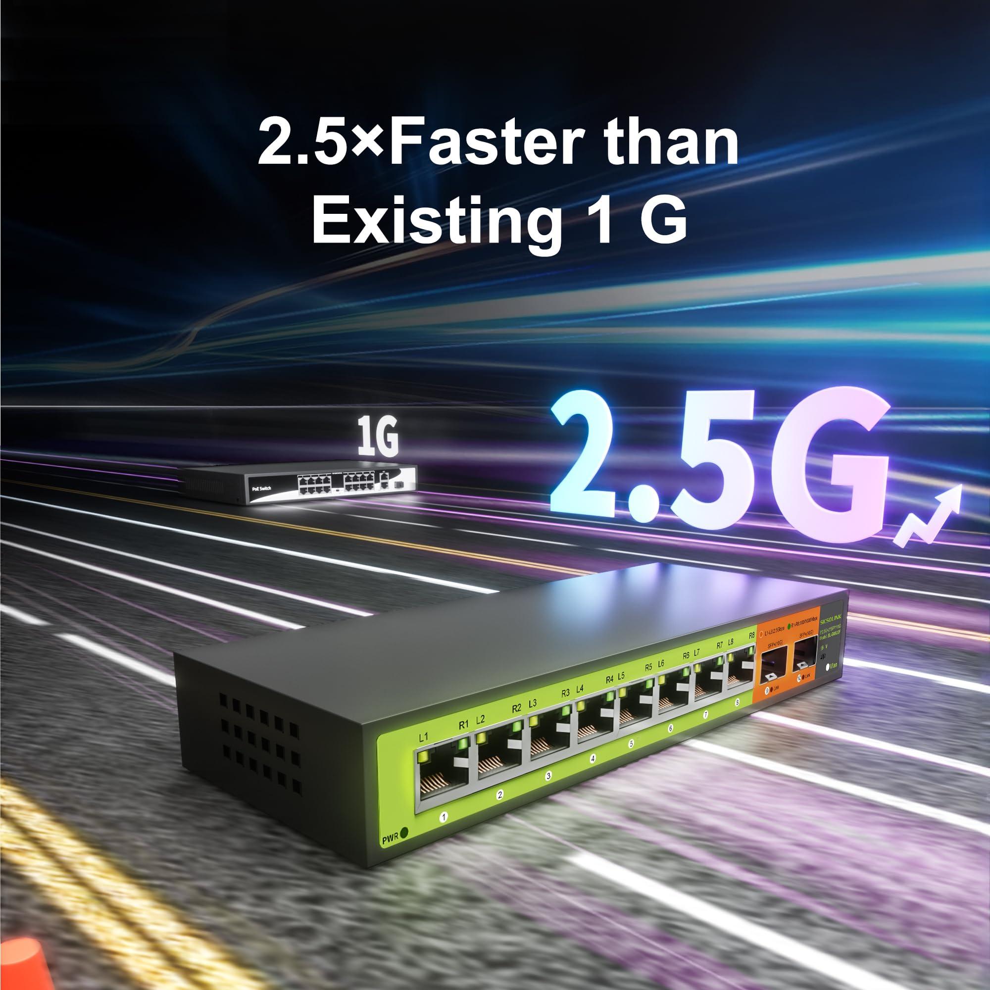 SICSOLINK SICSOLINK 10-Port 2.5 Gigabit Switch with 210G SFP Uplink Ports,Unmanaged ,Fanless,Compatible with 100/1000/2500Mbps Network (SL-G0802F)