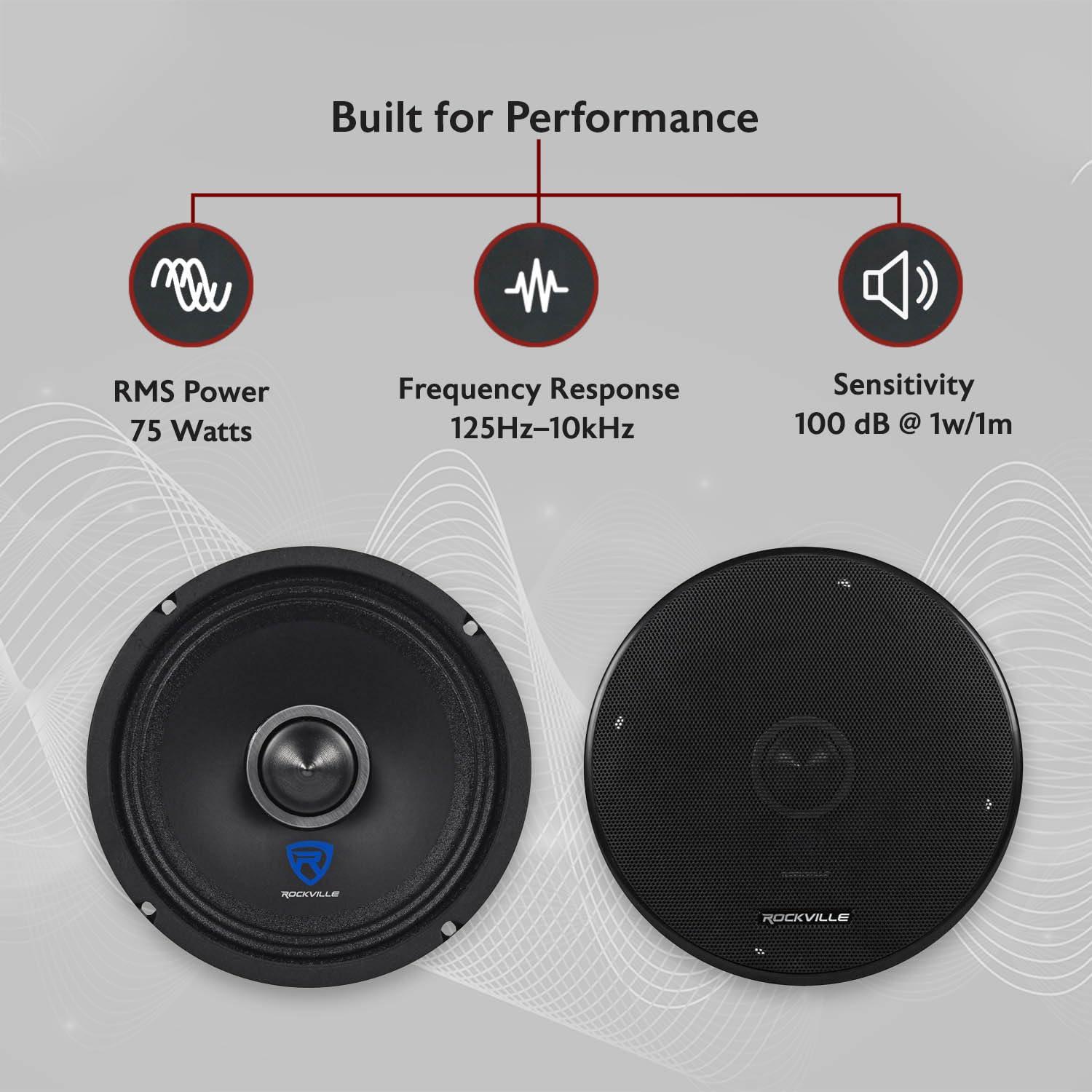 Rockville Rockville RXM64 6.5\" Mid-Range Car Speaker, 150W Peak/75W RMS, 4 Ohm, CEA Compliant, Crossover, With Grille, Loud and Clear, Perfect for Car Audio