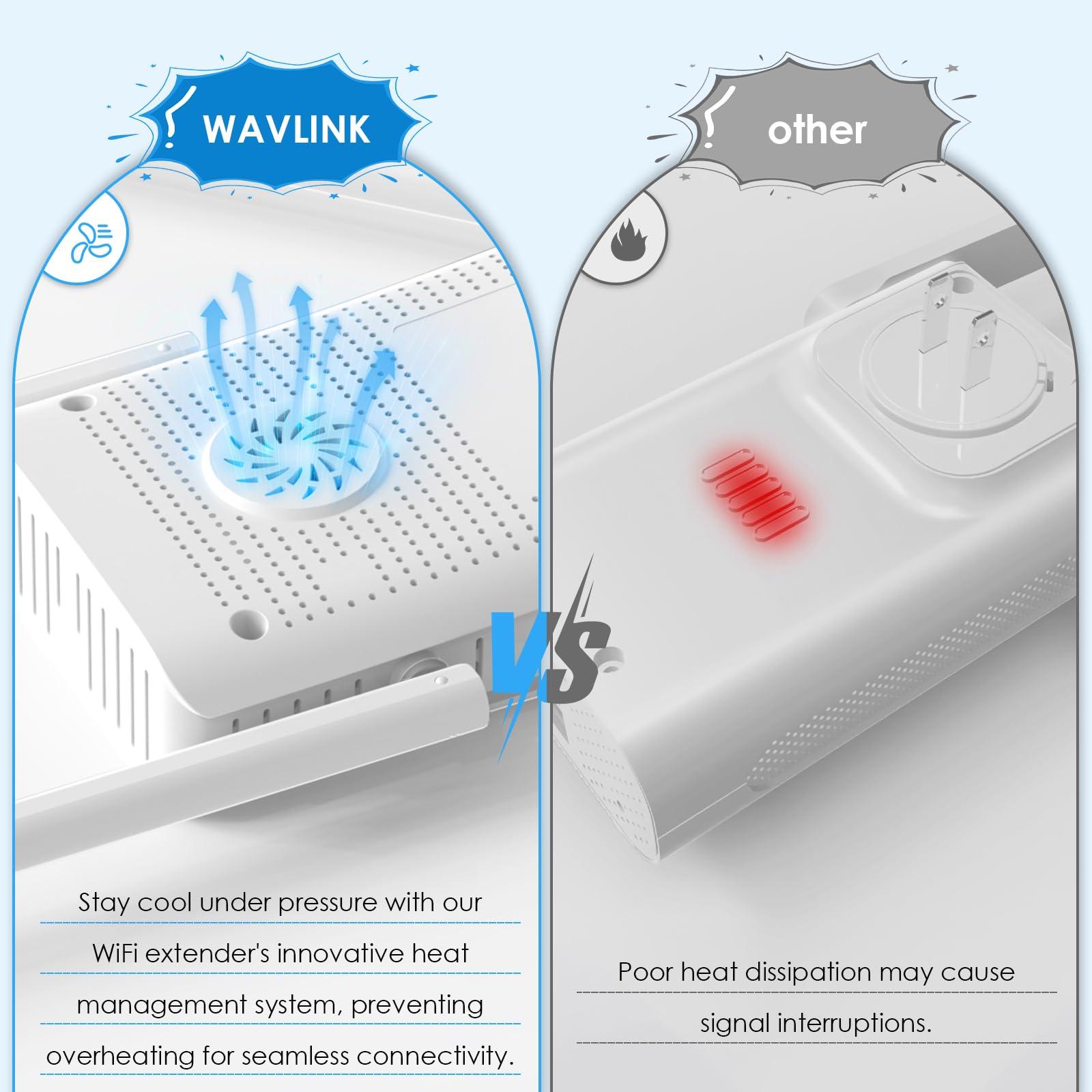 WAVLINK WAVLINK AX3000 WiFi 6 Extender Signal Booster for Home,3000Mbps Dual Band (5GHz/2.4GHz) WiFi Repeater,WiFi Repeater Signal Booster with Gigabit Ethernet Port,Access Point,1-Tap Setup