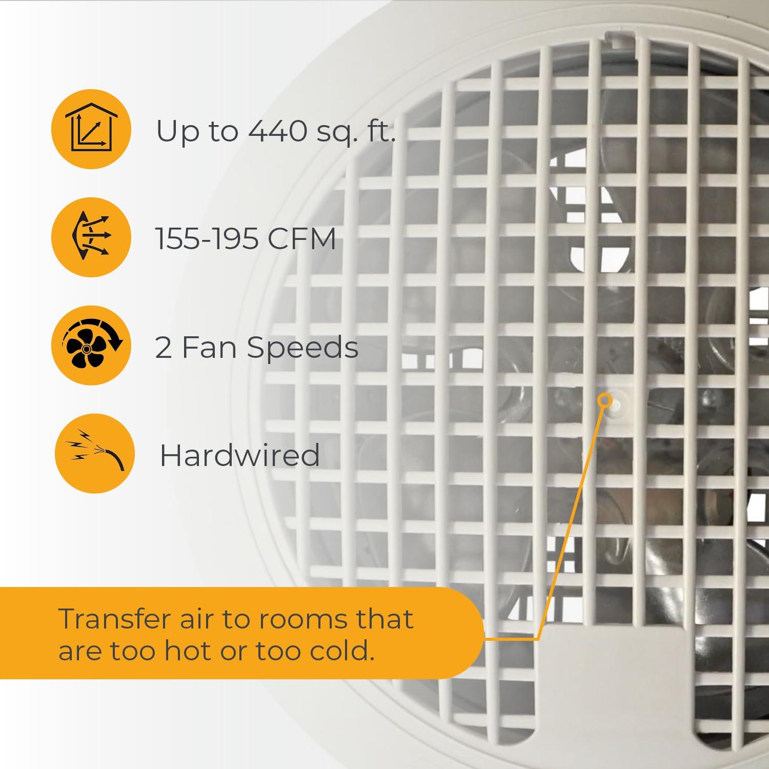 Suncourt Suncourt ThruWall TW108 Room-to-Room Transfer Through Wall Vent Fan, 2-Speed Wall Vent Register Booster Fan, Quiet Operation, Improved Air Flow for Better Indoor Heating and Cooling, White