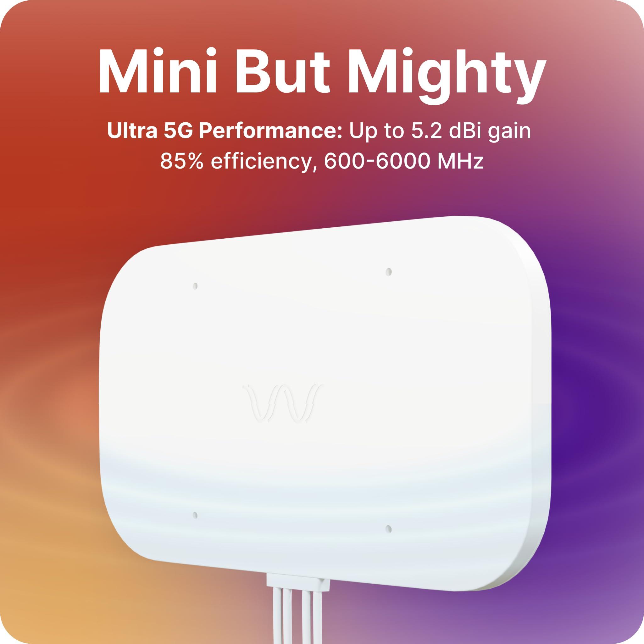 Waveform Waveform QuadMini: 4x4 MIMO Low-Profile Antenna Kit | External Antenna for 4G/5G Routers & Gateways | for T-Mobile Home Internet, Verizon, AT&T | 10 SMA Cable, U.FL Adapters, Window Entry