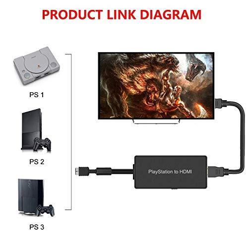 Y.D.F Y.D.F PS2 to HDMI Adapter PS2 HDMI Cable PS2 to HDMI Converter Support 4:3/16:9 Screen Aspect Ratio Switch. Works for PlayStation 1/ PlayStation 2 HD Link Cable PS1 HDMI Adapter PS2 HDMI Converter