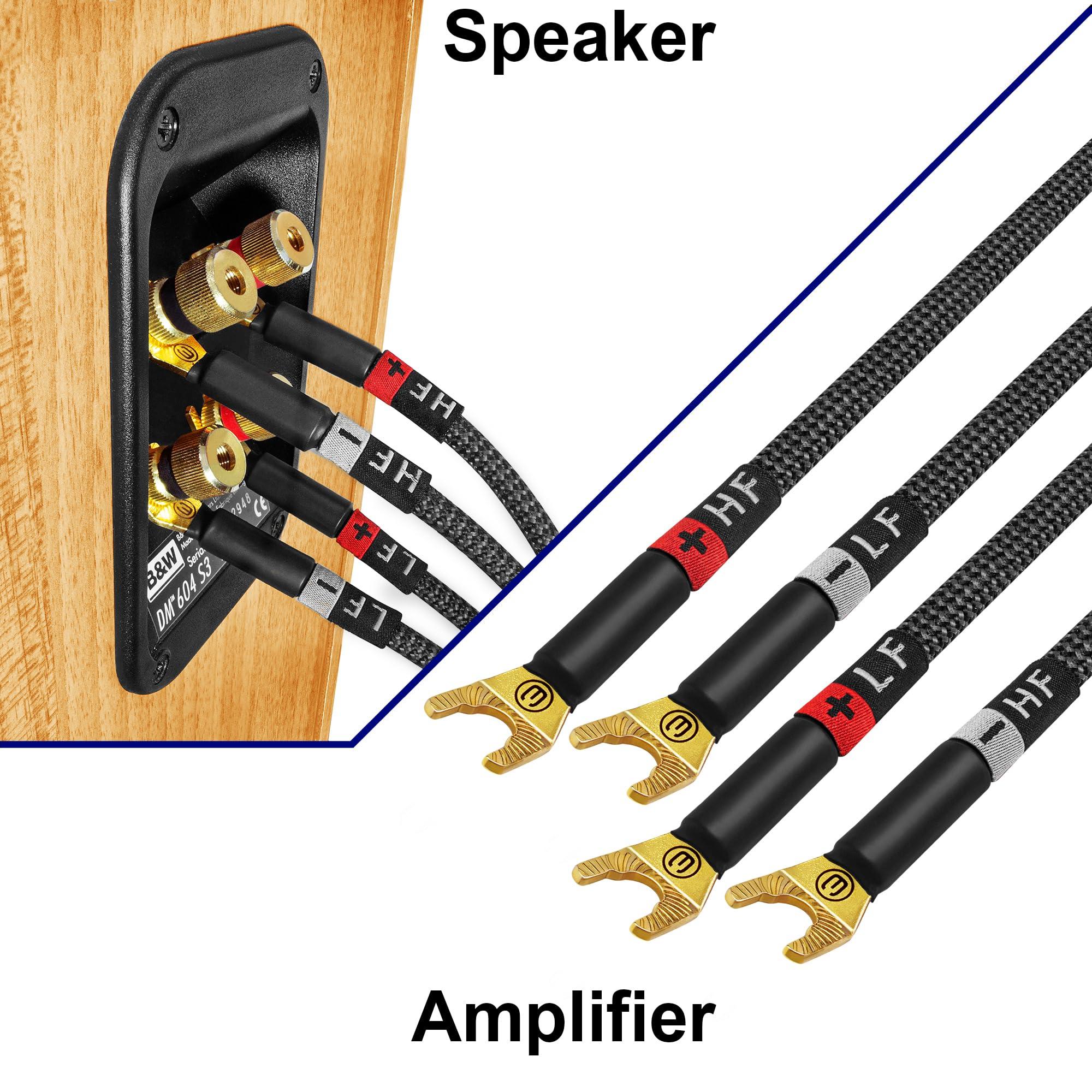WORLDS BEST CABLES WORLDS BEST CABLES 8 Foot Ultimate - 9 AWG - Ultra-Pure OFC Extra Premium Audiophile HiFi Bi-Amp Speaker Cable Pair with Eminence Spade Plugs & Carbon Tweed Jacket