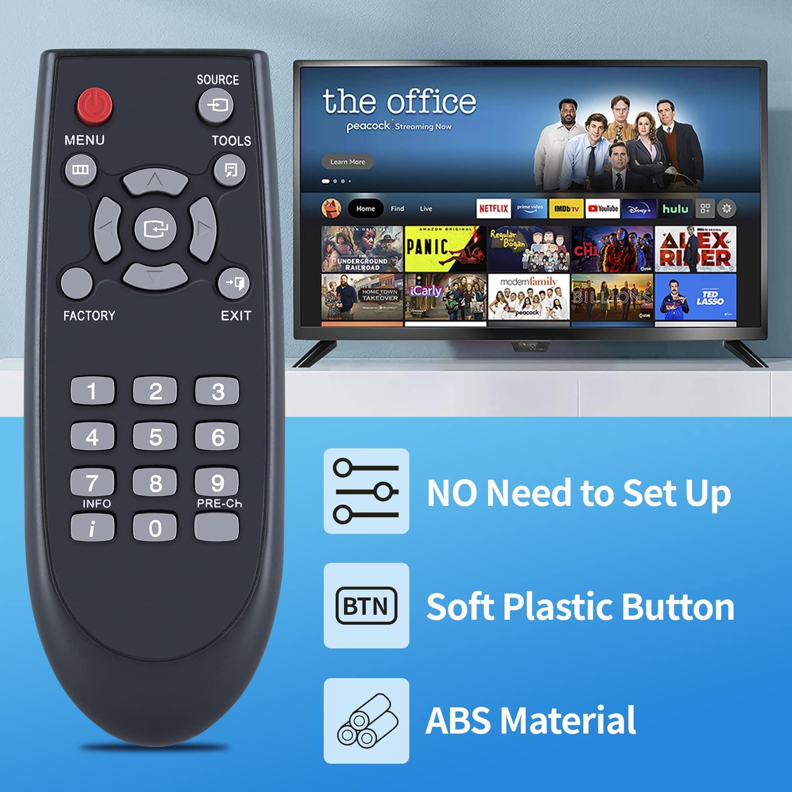 Retrospekt Replacement Foam Pad Cushions for Headphones - 1.5\" Diameter orange