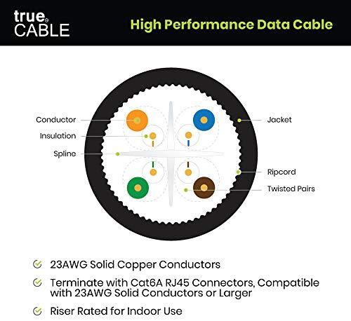 TRUE CABLE trueCABLE Cat6A Riser (CMR), 1000ft, Black, 23AWG 4 Pair Solid Bare Copper, 750MHz, PoE++ (4PPoE), ETL Listed, Unshielded Twisted Pair (UTP), Bulk Ethernet Cable