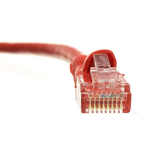 CableWholesale CableWholesale 3 Foot Red Cat6a Ethernet Patch Cable, Snagless/Boot with RJ45 Connector, 500 MHz, 24 AWG, UTP(Unshielded Twisted Pair) Stranded Copper, Internet Patch Cable