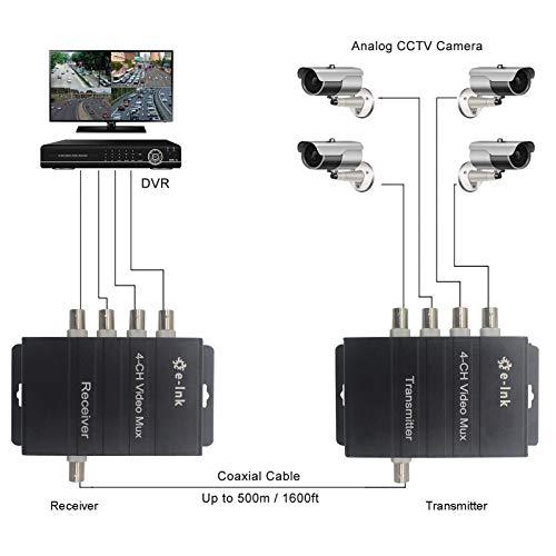 E-link E-link 4 Channel Video Multiplexer - 4Ch CCTV Video Multiplexer Over 1 Coaxial Cable for Standard Analog Cameras
