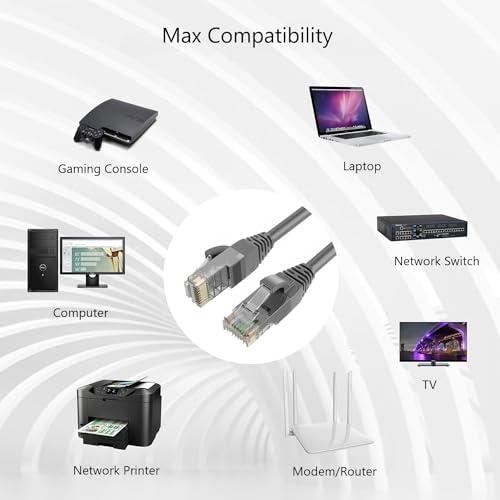 QualGear QualGear QG-CAT6R-CCA-75FT-GRY CAT 6 High Speed Internet and Ethernet Cable for Home and Office Use - 24 AWG, Up to 1 Gbps, 250MHz, Gold Plated Contacts, RJ45, CCA, Gray - 75ft