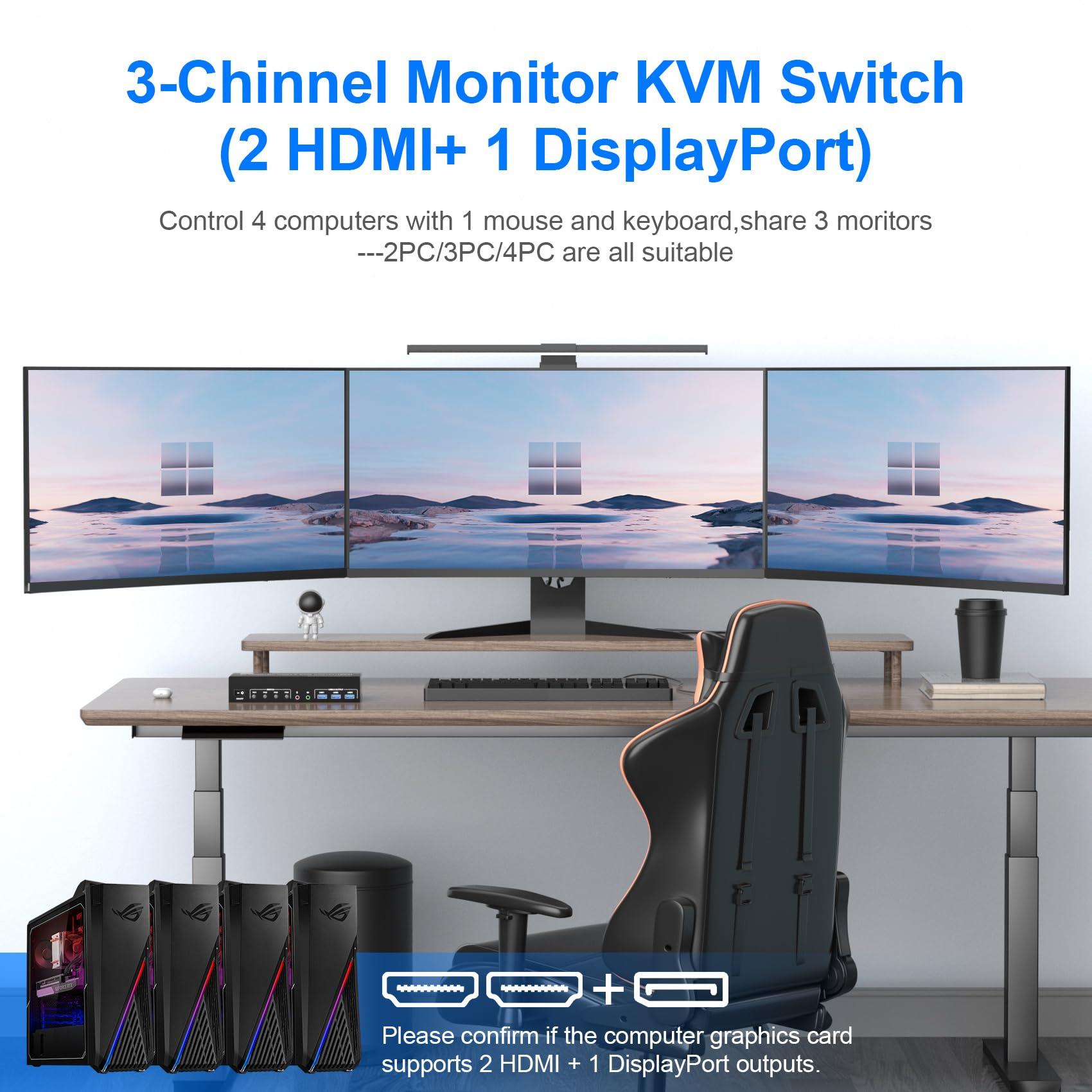 Rytaki Pro KVM Switch 3 Monitors 4 Computers 8K@60Hz 4K@144Hz, 2 HDMI+1 Displayport KVM Switch Triple Monitor for 4 Computer Share 3 Monitor and 3 USB3.0 Port Keyboard Mouse, Support Extended and Copy Mode
