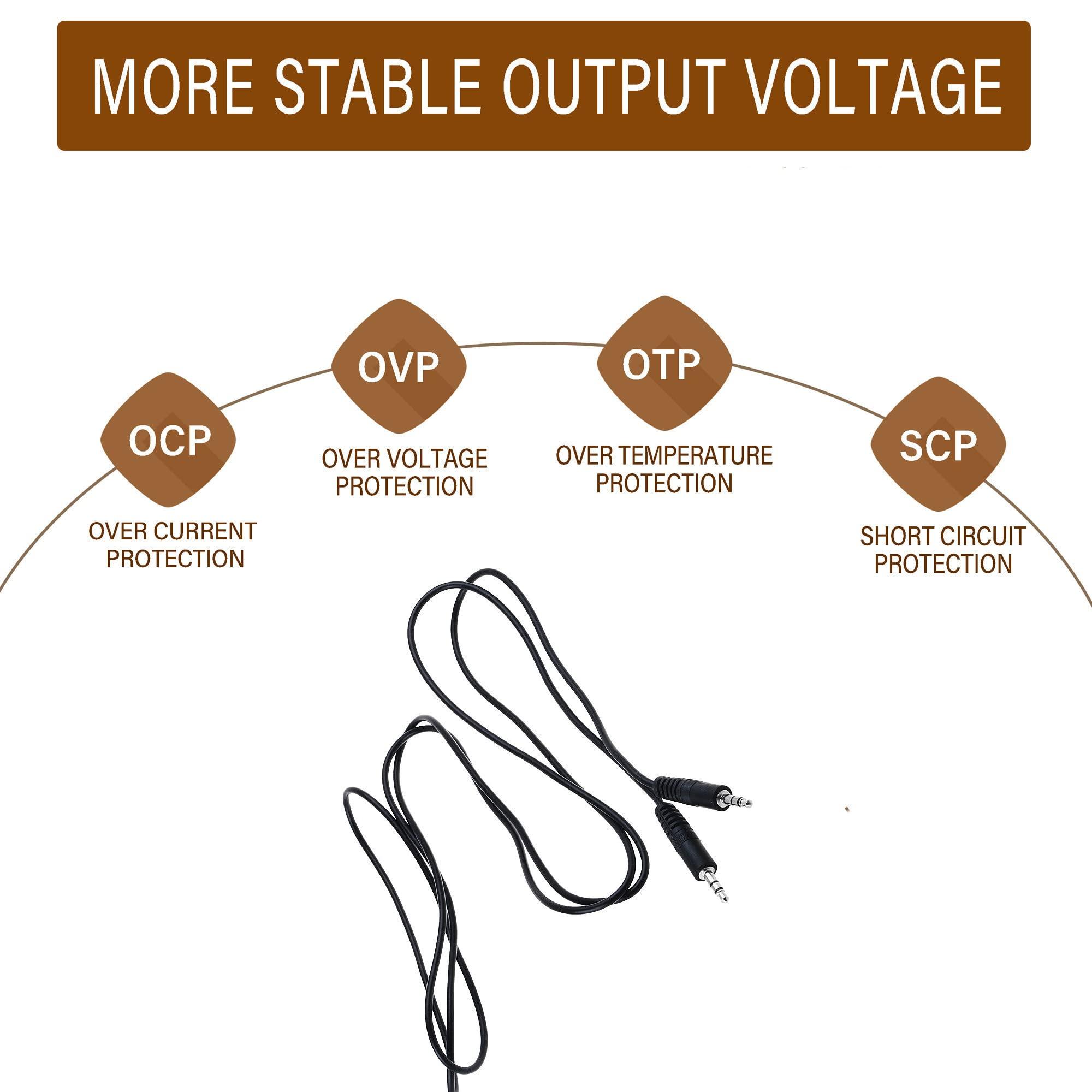 Digipartspower Digipartspower 3.5mm 1/8" Audio Line Aux-in Cable Lead for Sony RK-G136 Audio Connecting Cord