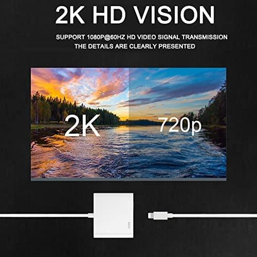 Kinhaly Apple MFi Certified Lightning to HDMI Digital AV Adapter 1080P HD Video HDMI Sync Screen Connector Cable with Charging Port Compatible with iPhone 14/13/12/11/ X/ 8/7/ iPad on HDTV/Projector/Monitor