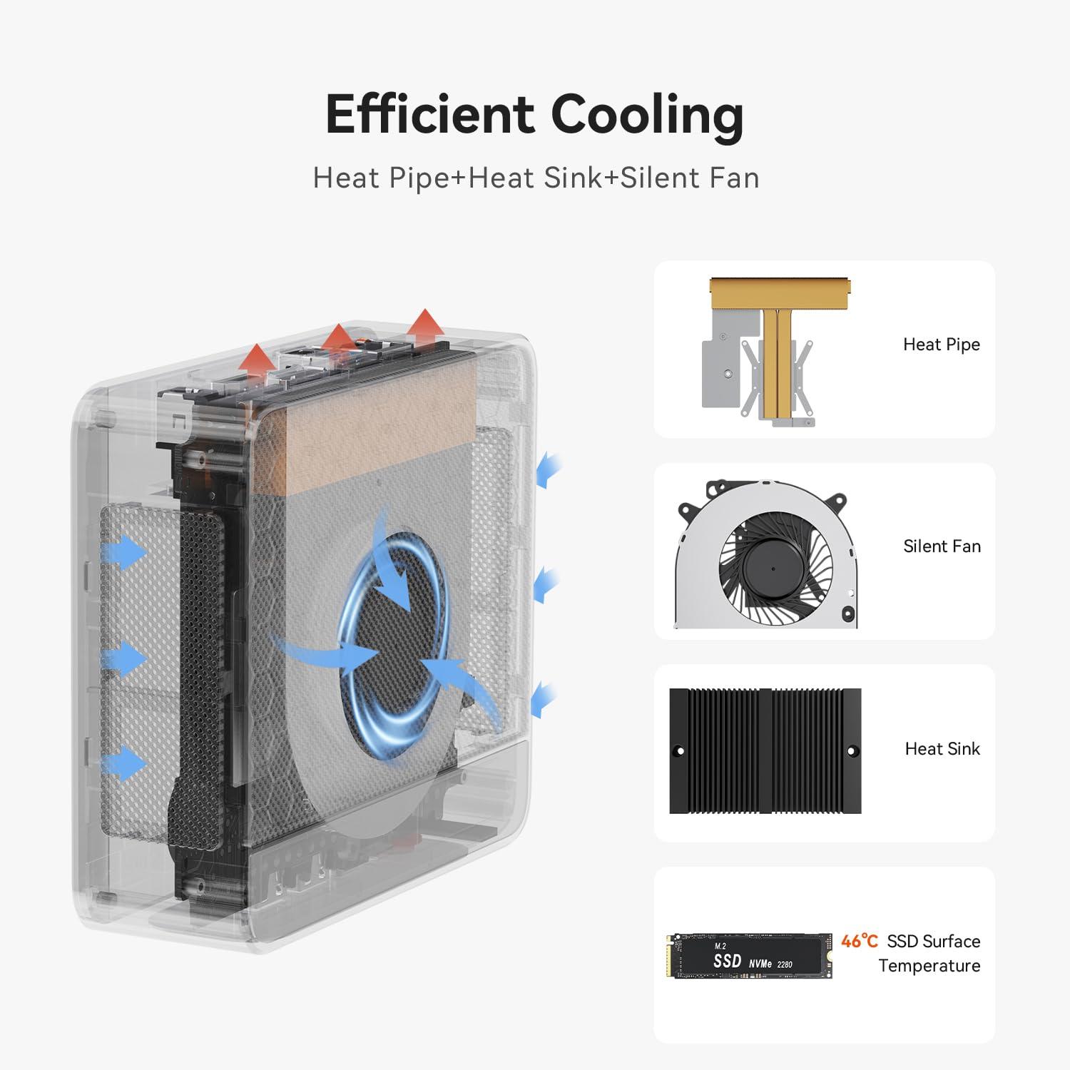 Beelink Beelink Mini PC, AMD Ryzen 7 6800U (8C/16T, up to 4.7GHz), 24GB LPDDR5 500GB PCIe4.0 SSD, SER5 MAX Mini Desktop Computer Support 4K@60Hz Triple Display/DP1.4/HDMI/Type-C/WiFi 6/BT5.2 for Office/Home