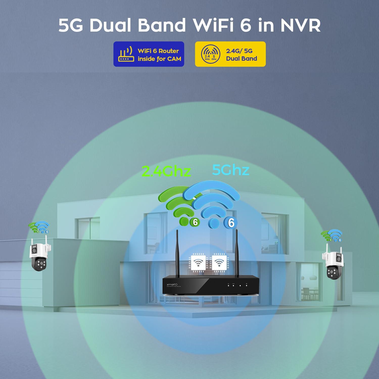 xmartO xmartO [Dual-Image Wide FOV] 16CH Security Camera System Wireless, 4-Set 2-in-1 Cameras, 4K Long Range WiFi 6 Surveillance NVR, Pan Tilt Zoom 4MP QHD Home CCTV Camera Set w. 1TB HDD, 0 Monthly Fee