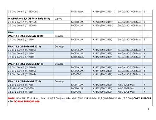Timetec Timetec 8GB Compatible for Apple DDR3 1333MHz PC3-10600 CL9 for Mac Book Pro (Early/Late 2011 13/15/17 inch), iMac (Mid 2010, Mid/Late 2011 21.5/27 inch), Mac Mini(Mid 2011) SODIMM MAC RAM Upgrade