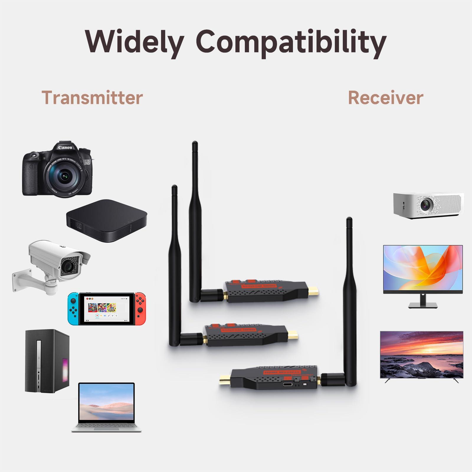 Taiquinix Wireless HDMI,One Transmitter and Two Receiver, 330FT/100M 4K Decode 1080P Output,Plug & Play Portable 2.4G/5G Wireless HDMI Extender Kit Support Simultaneous Playback on Multiple Devices (1 TX+2 RX