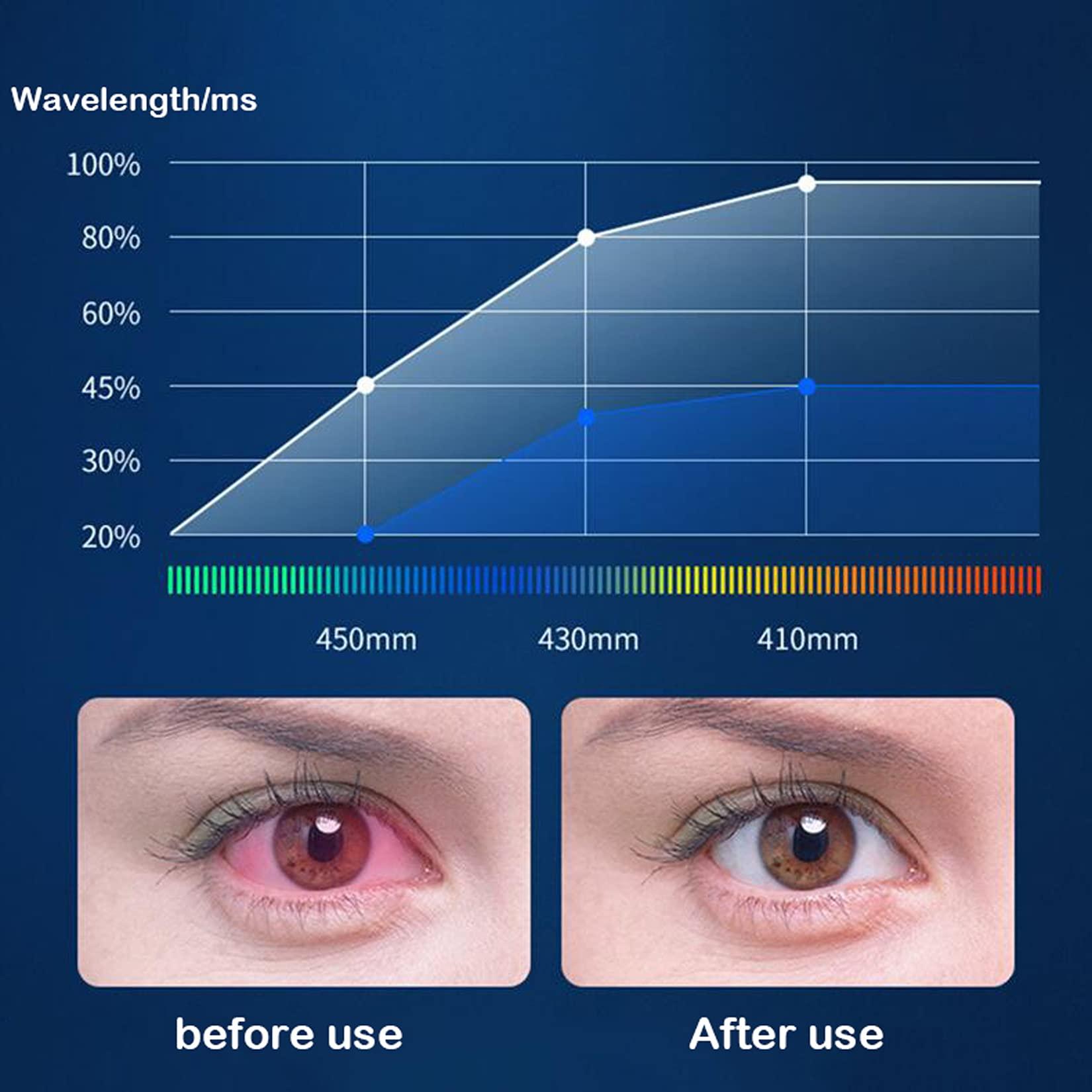 WLWLEO WLWLEO Privacy Screen Protector for Computer Monitor Privacy Shield Filter, Anti-Spy/Anti Blue Light/Anti-Scratch Protection Panel for 17-27 inch Computer, Hanging Installation,23.6 inch(543316mm)