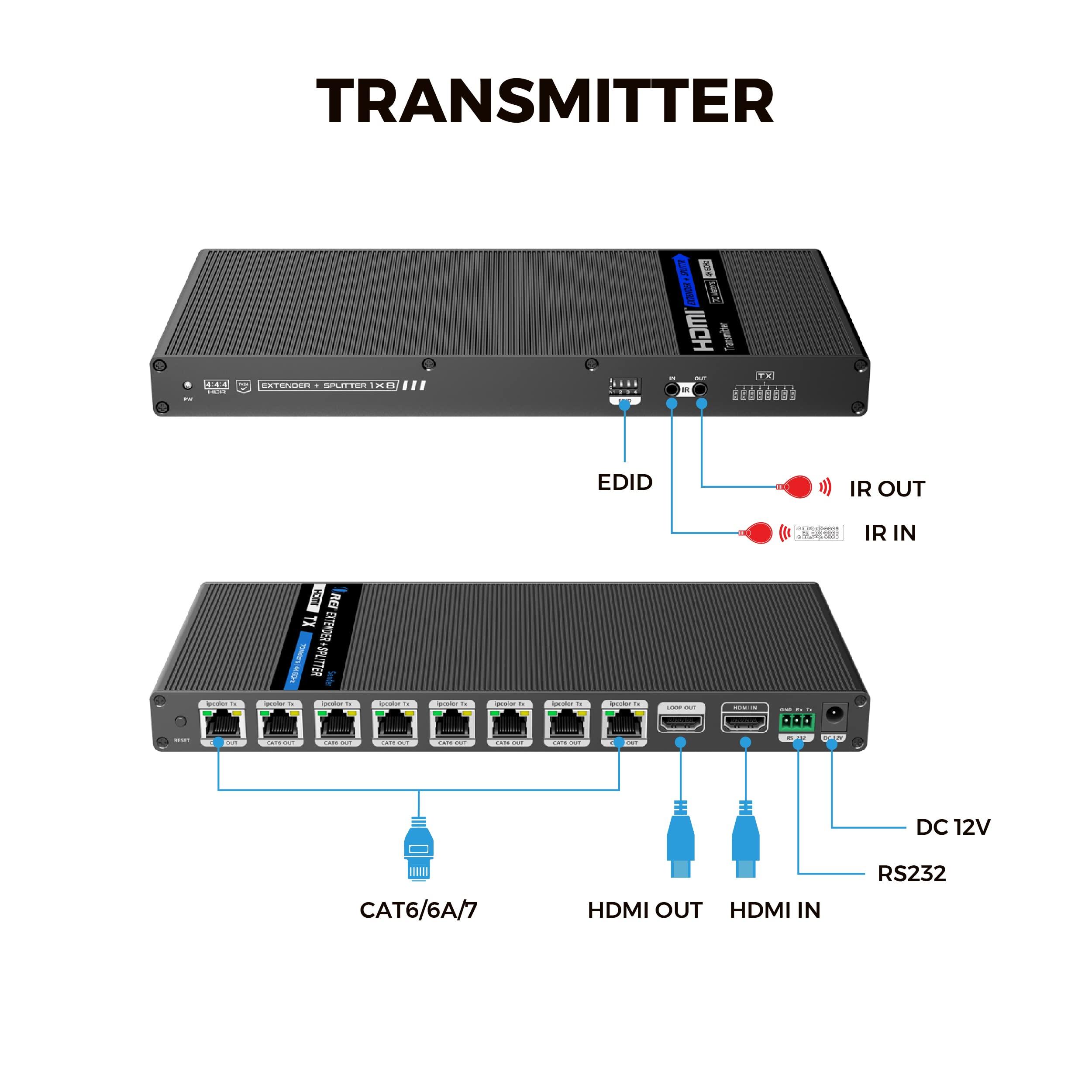 OREI OREI 1x8 HDMI Extender Splitter 4K Multiple Over Single Cable CAT6/7 4K@60Hz 4:4:4 HDCP 2.2 with IR Remote EDID Management - Up to 230 Ft - Loop Out - Low Latency - Full Support IR RS-232 Control