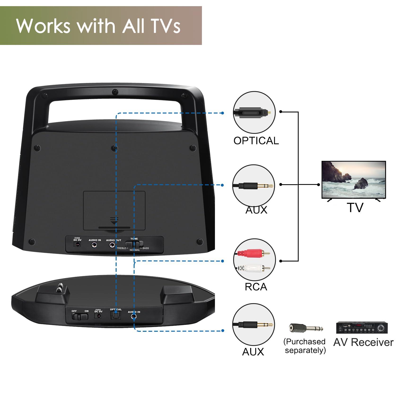 SIMOLIO SIMOLIO Wireless Speakers for TV, Top-Grade Portable Clarifying Dialog TV Speaker for Seniors & Hard of Hearing & Elderly, Prime Wireless TV Speakers for Optimal TV Sound No Blaring TV Volume, Black